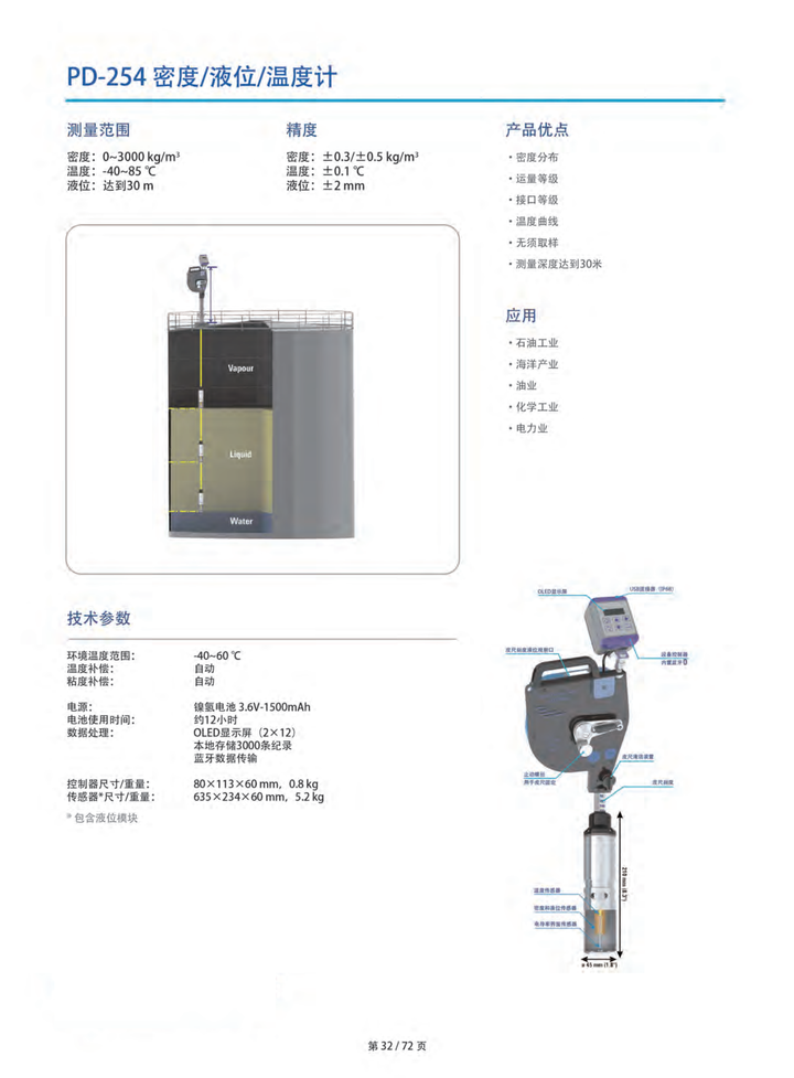 英国 KRIZ